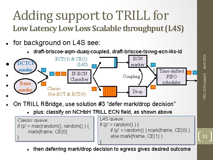 Adding support to TRILL for Low Latency Low Loss Scalable throughput (L 4 S)