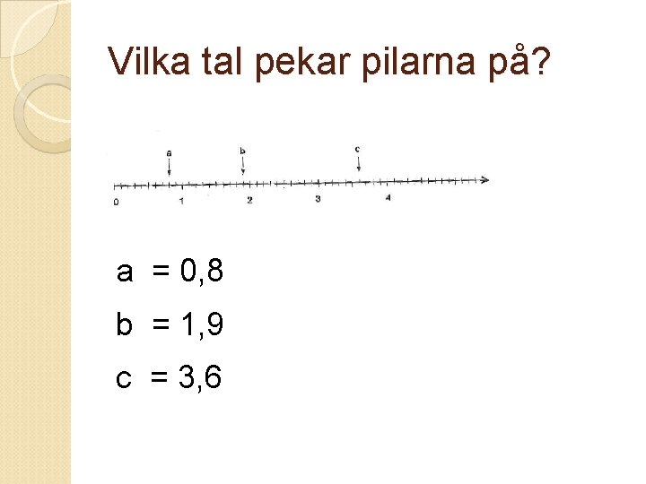 Vilka tal pekar pilarna på? a = 0, 8 b = 1, 9 c