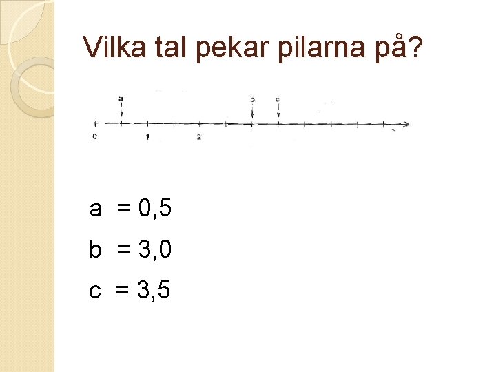 Vilka tal pekar pilarna på? a = 0, 5 b = 3, 0 c