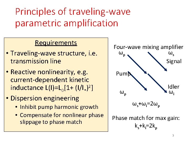 Principles of traveling-wave parametric amplification Requirements • Traveling-wave structure, i. e. transmission line •
