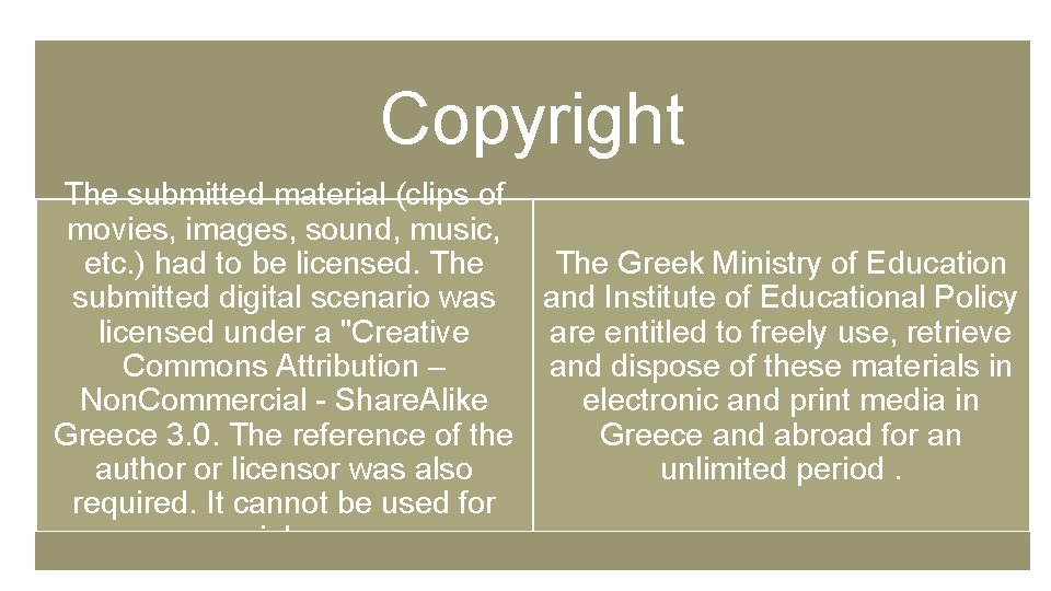 Copyright The submitted material (clips of movies, images, sound, music, etc. ) had to