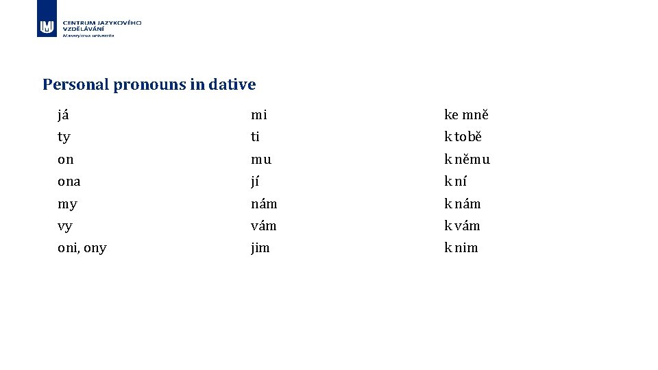 Personal pronouns in dative já mi ke mně ty ti k tobě on mu