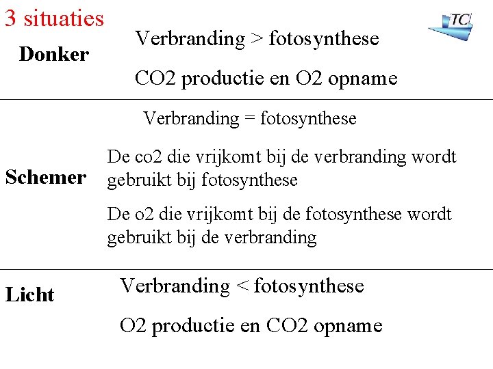 3 situaties Donker Verbranding > fotosynthese CO 2 productie en O 2 opname Verbranding 3 situaties Donker Verbranding > fotosynthese CO 2 productie en O 2 opname Verbranding