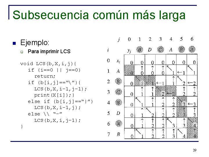 Subsecuencia común más larga n Ejemplo: q Para imprimir LCS void LCS(b, X, i,