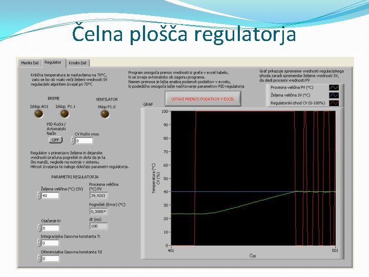 Čelna plošča regulatorja 