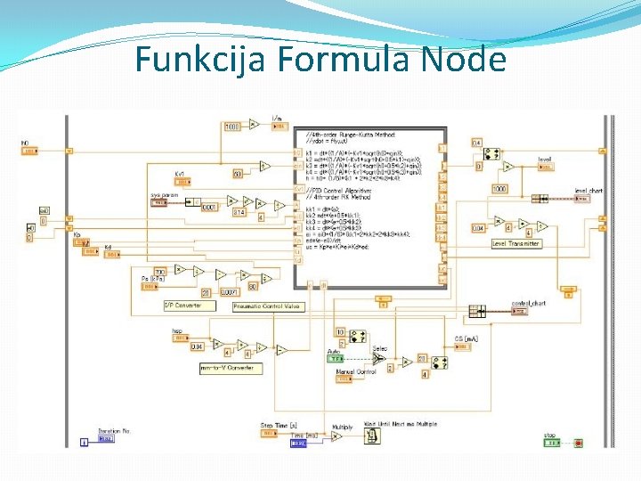 Funkcija Formula Node 