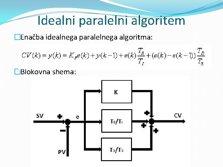 Idealni paralelni algoritem �Enačba idealnega paralelnega algoritma: �Blokovna shema: 