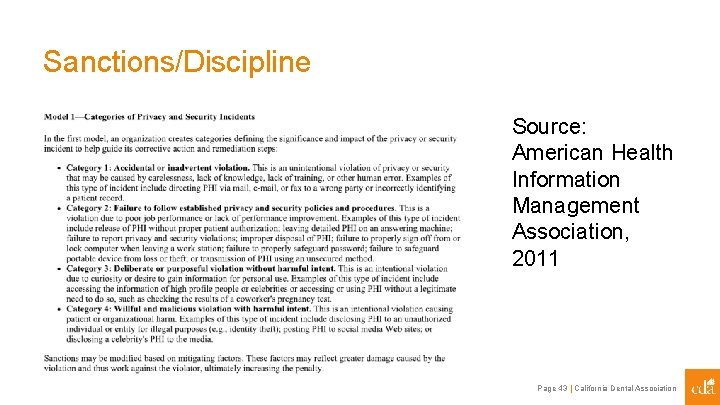 Sanctions/Discipline Source: American Health Information Management Association, 2011 Page 43 | California Dental Association
