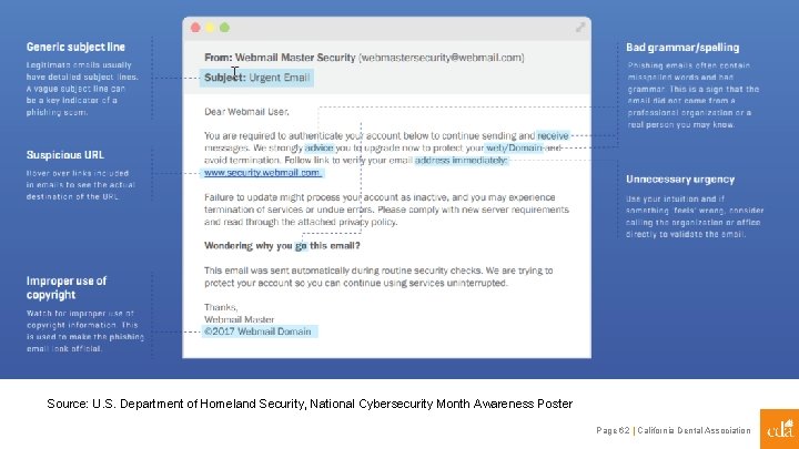 Source: U. S. Department of Homeland Security, National Cybersecurity Month Awareness Poster Page 62