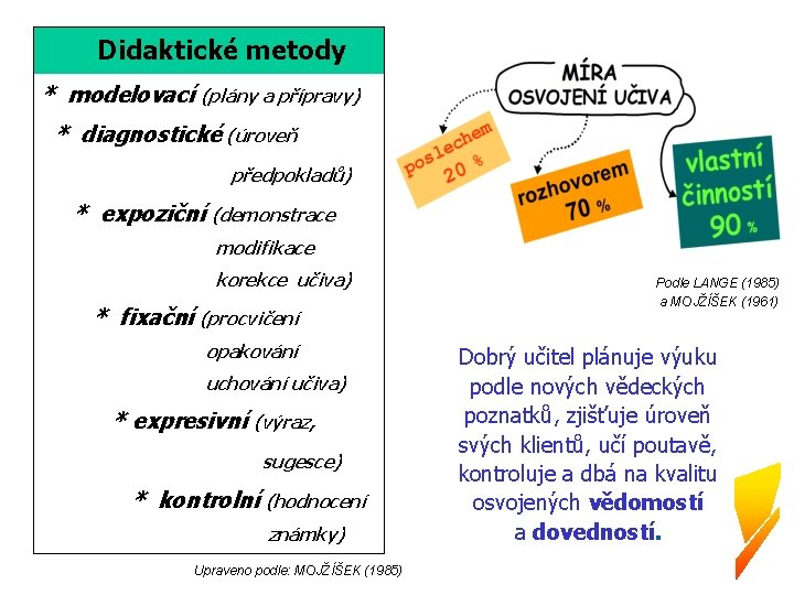 Didaktické metody * modelovací (plány a přípravy) * diagnostické (úroveň předpokladů) * expoziční (demonstrace