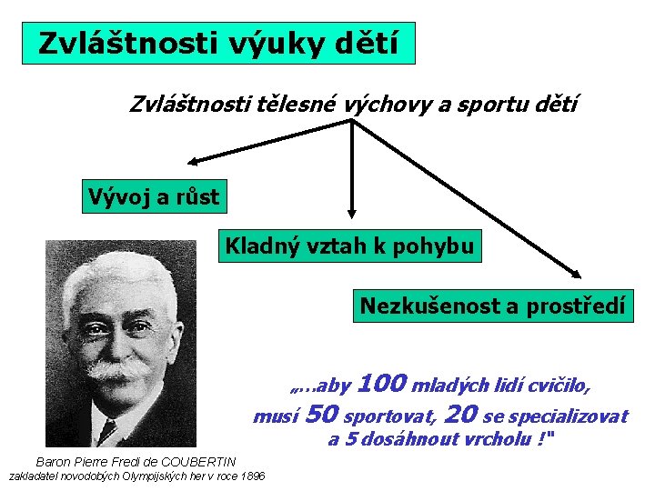 Zvláštnosti výuky dětí Zvláštnosti tělesné výchovy a sportu dětí Vývoj a růst Kladný vztah