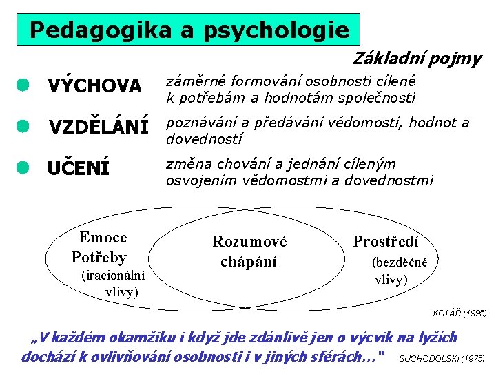 Pedagogika a psychologie Základní pojmy VÝCHOVA záměrné formování osobnosti cílené k potřebám a hodnotám