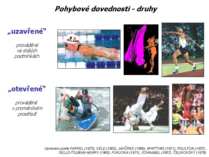 Pohybové dovednosti - druhy „uzavřené“ prováděné ve stálých podmínkách „otevřené“ prováděné v proměnlivém prostředí