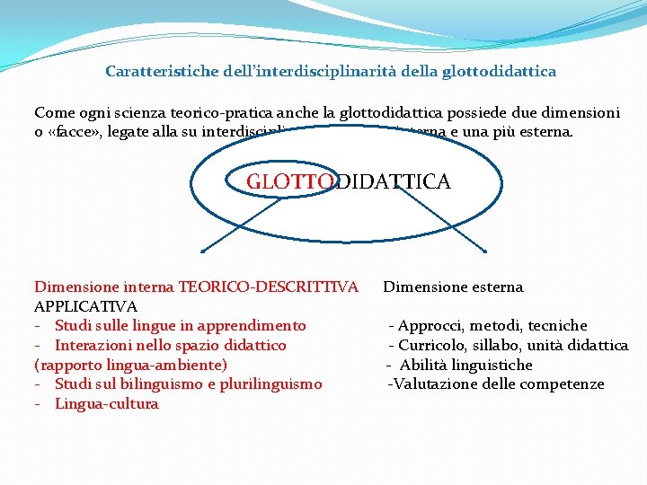 Caratteristiche dell’interdisciplinarità della glottodidattica Come ogni scienza teorico-pratica anche la glottodidattica possiede due dimensioni Caratteristiche dell’interdisciplinarità della glottodidattica Come ogni scienza teorico-pratica anche la glottodidattica possiede due dimensioni