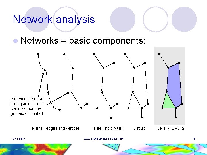 Chapter 7 Part A Network analysis www spatialanalysisonline