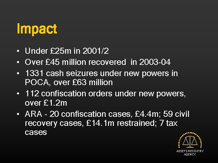 Impact • Under £ 25 m in 2001/2 • Over £ 45 million recovered