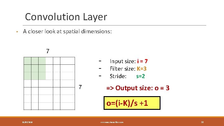 Convolution Layer • A closer look at spatial dimensions: - Input size: i =