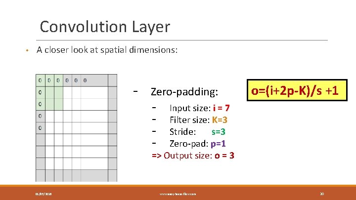 Convolution Layer • A closer look at spatial dimensions: - Zero-padding: - o=(i+2 p-K)/s