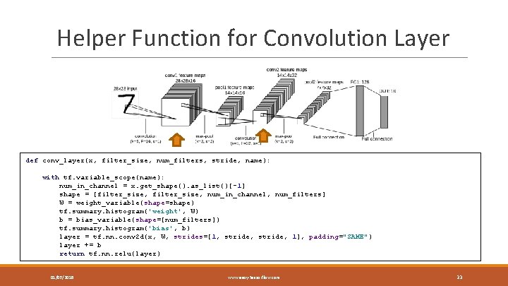 Helper Function for Convolution Layer def conv_layer(x, filter_size, num_filters, stride, name): with tf. variable_scope(name):