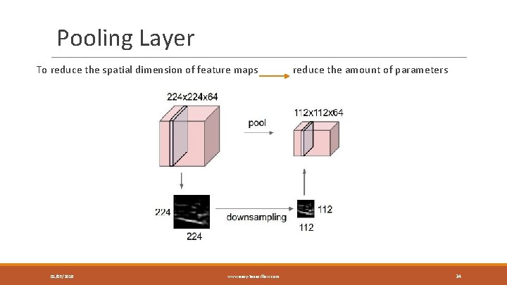 Pooling Layer To reduce the spatial dimension of feature maps 01/05/2018 www. easy-tensorflow. com