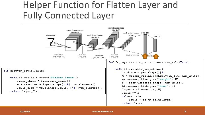 Helper Function for Flatten Layer and Fully Connected Layer def fc_layer(x, num_units, name, use_relu=True):