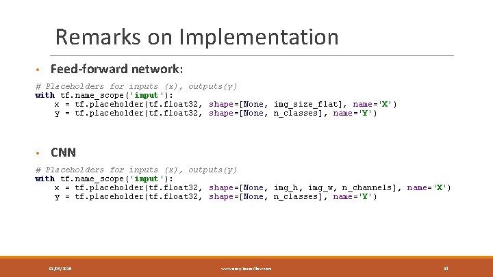 Remarks on Implementation • Feed-forward network: # Placeholders for inputs (x), outputs(y) with tf.