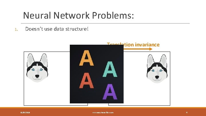 Neural Network Problems: 1. Doesn’t use data structure! Translation invariance 01/05/2018 www. easy-tensorflow. com