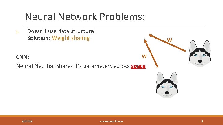 Neural Network Problems: 1. Doesn’t use data structure! Solution: Weight sharing W CNN: W