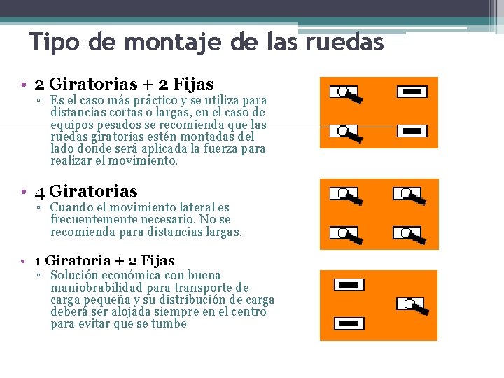 Tipo de montaje de las ruedas • 2 Giratorias + 2 Fijas ▫ Es
