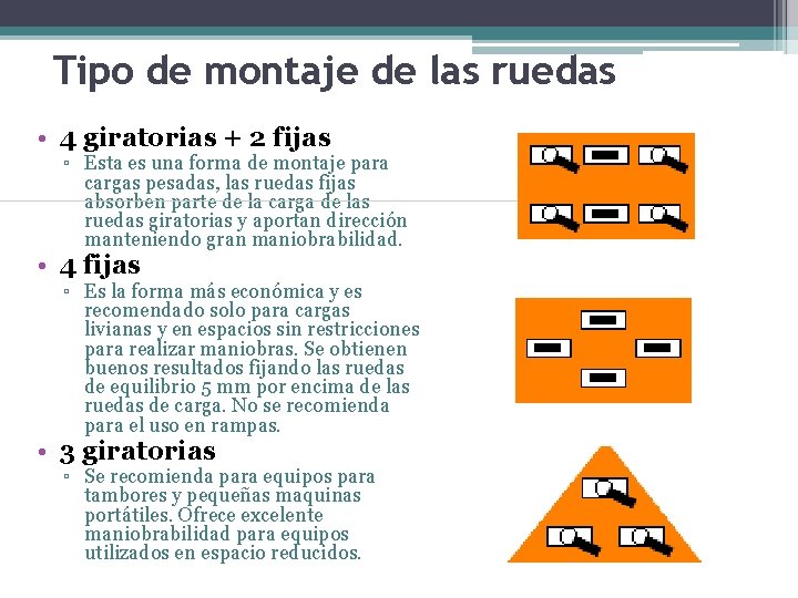 Tipo de montaje de las ruedas • 4 giratorias + 2 fijas ▫ Esta
