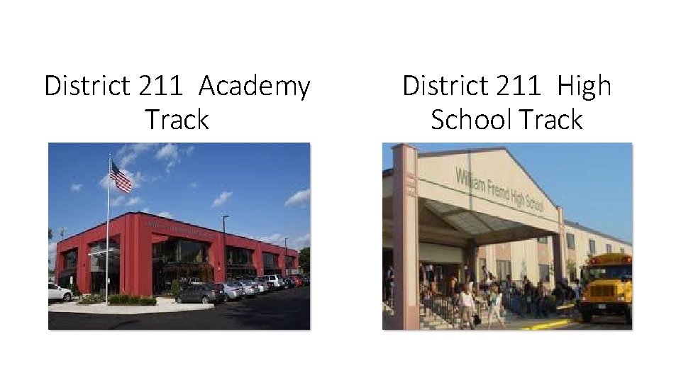 District 211 Academy Track INSERT PICTURE OF SITES HERE District 211 High School Track