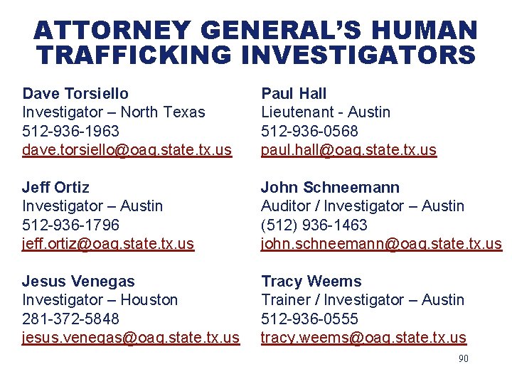 ATTORNEY GENERAL’S HUMAN TRAFFICKING INVESTIGATORS Dave Torsiello Investigator – North Texas 512 -936 -1963