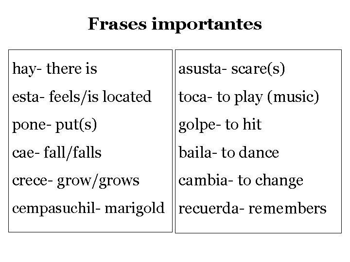 Frases importantes hay- there is asusta- scare(s) esta- feels/is located toca- to play (music)