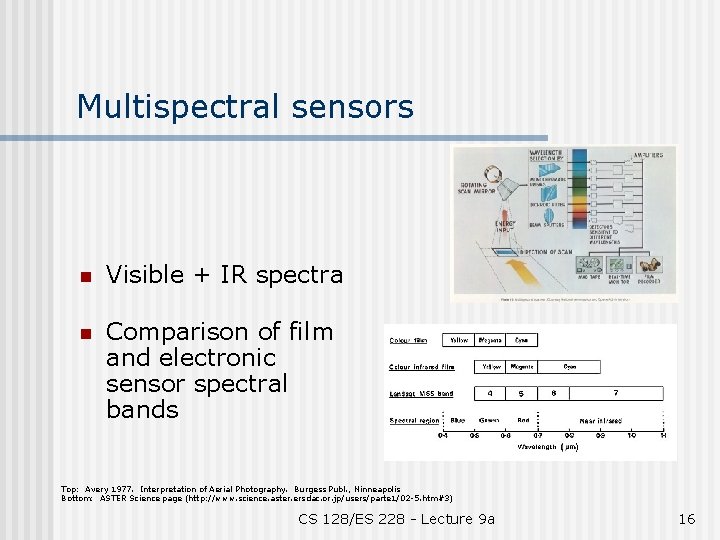 Multispectral sensors n Visible + IR spectra n Comparison of film and electronic sensor