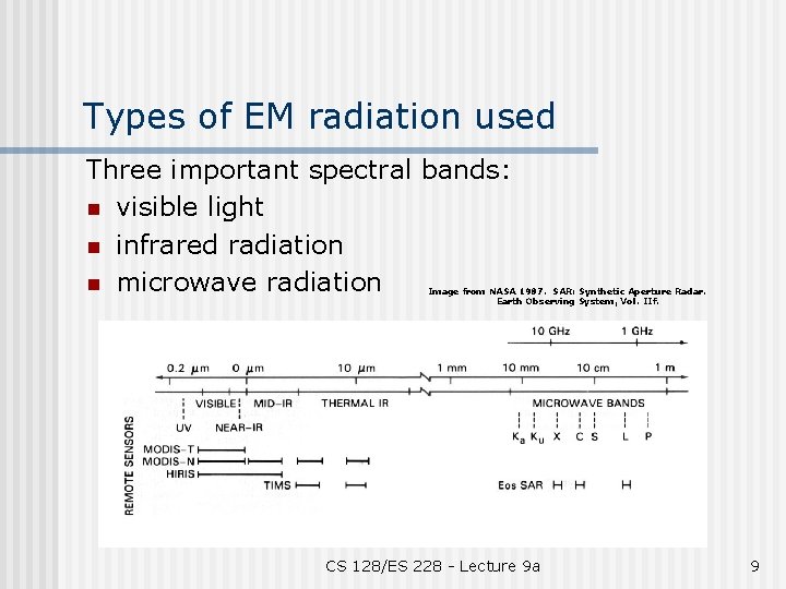Types of EM radiation used Three important spectral bands: n visible light n infrared
