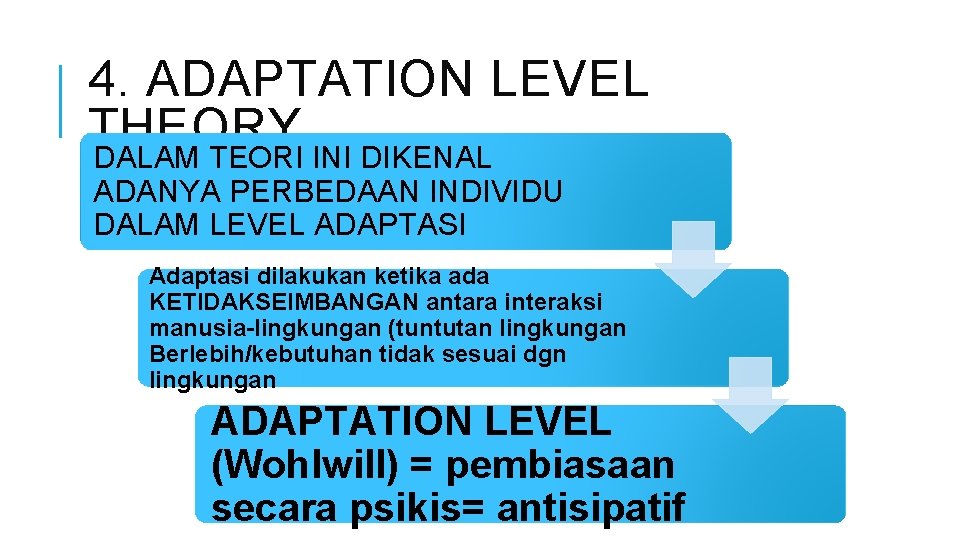 4. ADAPTATION LEVEL THEORY DALAM TEORI INI DIKENAL ADANYA PERBEDAAN INDIVIDU DALAM LEVEL ADAPTASI