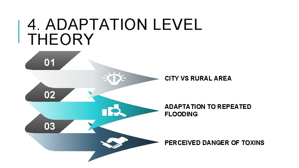 4. ADAPTATION LEVEL THEORY 01 CITY VS RURAL AREA 02 ADAPTATION TO REPEATED FLOODING