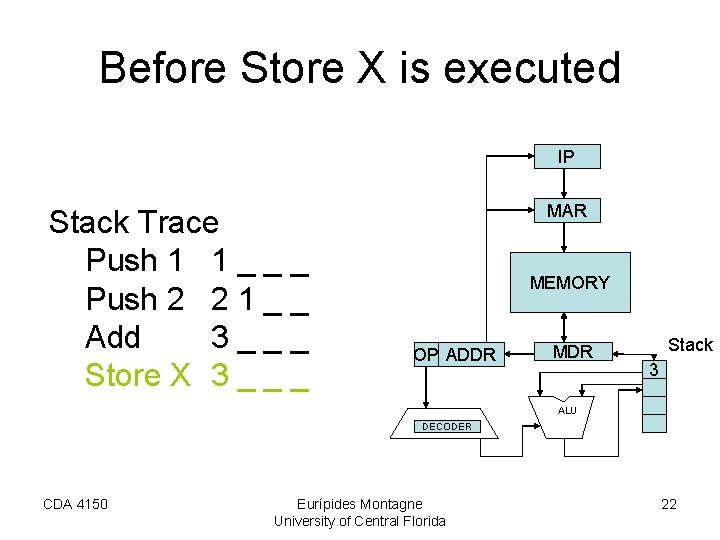 Before Store X is executed IP Stack Trace Push 1 1 _ _ _ Before Store X is executed IP Stack Trace Push 1 1 _ _ _