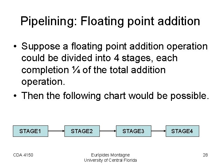 Pipelining: Floating point addition • Suppose a floating point addition operation could be divided Pipelining: Floating point addition • Suppose a floating point addition operation could be divided