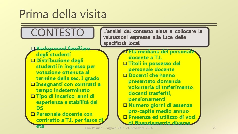 Prima della visita i CONTESTO L’analisi del contesto aiuta a collocare le valutazioni espresse