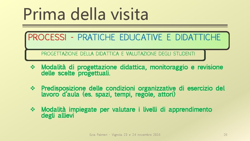 Prima della visita PROCESSI - PRATICHE EDUCATIVE E DIDATTICHE PROGETTAZIONE DELLA DIDATTICA E VALUTAZIONE