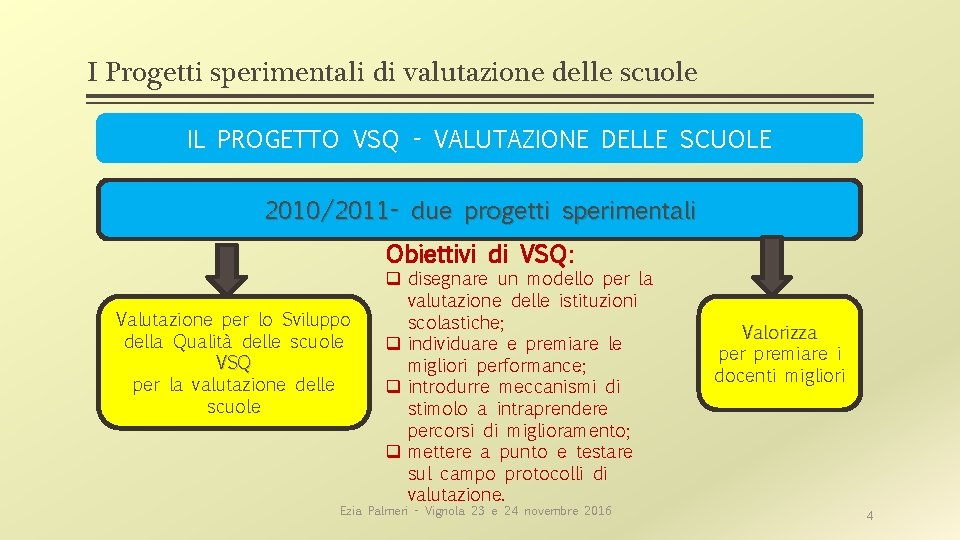 I Progetti sperimentali di valutazione delle scuole IL PROGETTO VSQ - VALUTAZIONE DELLE SCUOLE