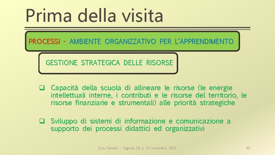 Prima della visita PROCESSI - AMBIENTE ORGANIZZATIVO PER L’APPRENDIMENTO GESTIONE STRATEGICA DELLE RISORSE q