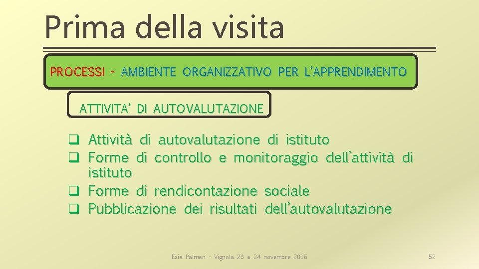 Prima della visita PROCESSI - AMBIENTE ORGANIZZATIVO PER L’APPRENDIMENTO ATTIVITA’ DI AUTOVALUTAZIONE q Attività