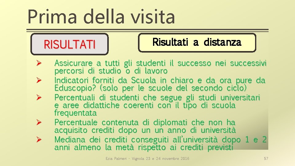 Prima della visita RISULTATI Ø Ø Ø Risultati a distanza Assicurare a tutti gli