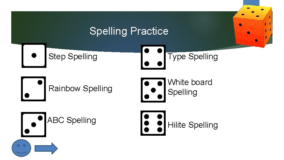 Spelling Practice Step Spelling Type Spelling Rainbow Spelling White board Spelling ABC Spelling Hilite Spelling Practice Step Spelling Type Spelling Rainbow Spelling White board Spelling ABC Spelling Hilite