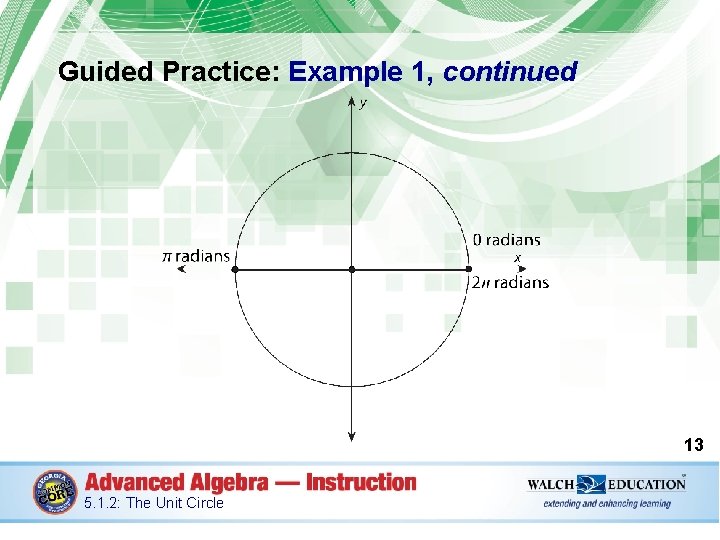 Guided Practice: Example 1, continued 13 5. 1. 2: The Unit Circle 