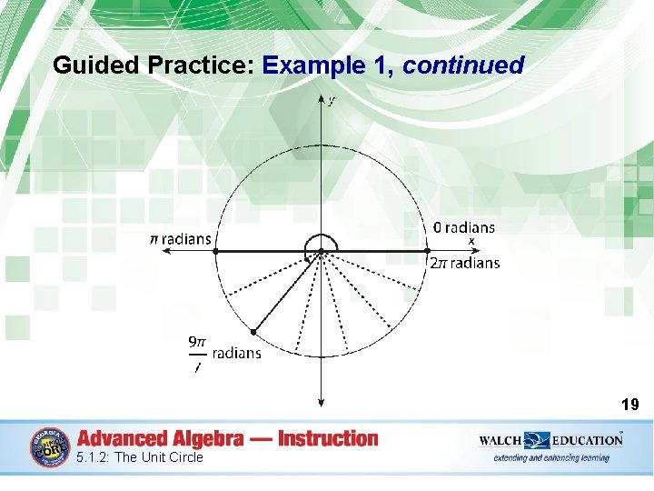 Guided Practice: Example 1, continued 19 5. 1. 2: The Unit Circle 