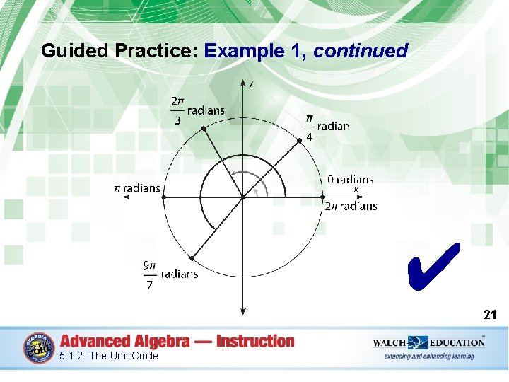 Guided Practice: Example 1, continued ✔ 21 5. 1. 2: The Unit Circle 