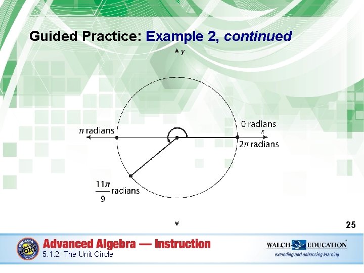 Guided Practice: Example 2, continued 25 5. 1. 2: The Unit Circle 